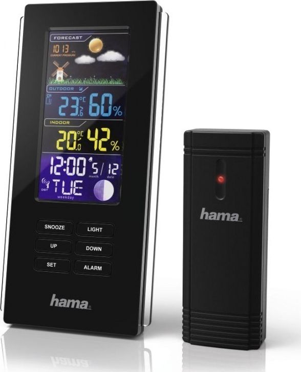 Hama Color edge (001863120000)