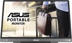 Asus ZenScreen MB16ACE