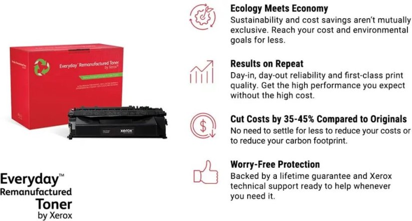 Xerox Everyday Remanufact. Toner Repl (006R04934)