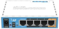 MikroTik hAP (RB951Ui-2nD)