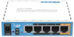 MikroTik hAP (RB951Ui-2nD)