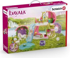 Schleich Figurki Kwiecisty Dom Bayala Sada