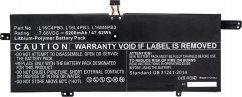 CoreParts Notebook Battery for Lenovo