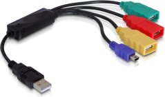 Delock 3x USB-A 2.0 (61724)