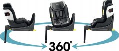 Peg Perego PEG PEREGO car seat Primo Viaggio 360 EVO Planet, IMVT010000VT13VT53