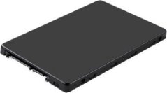 Lenovo 4XB7A13911 disk twardy 16 TB 7200 RPM 3.5" SAS