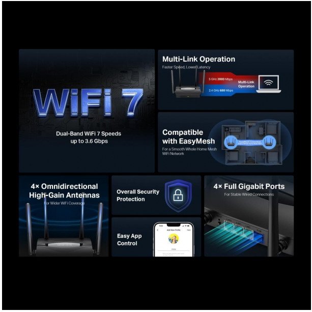 Mercusys MERCUSYS MR25BE EasyMesh WiFi7 router (BE3600, 2,4GHz/5GHz,1xGbEWAN,3xGbELAN)