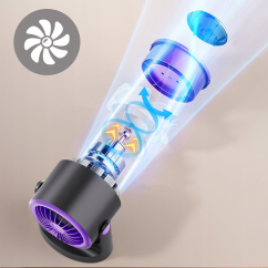 Zenwire Mini  F2 prenosný