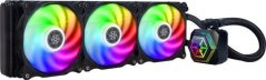SilverStone Silverstone Technology SST-PF360-ARGB-V2