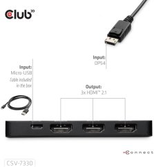 Club 3D CLUB3D CSV-7330 huby i koncentratory DisplayPort