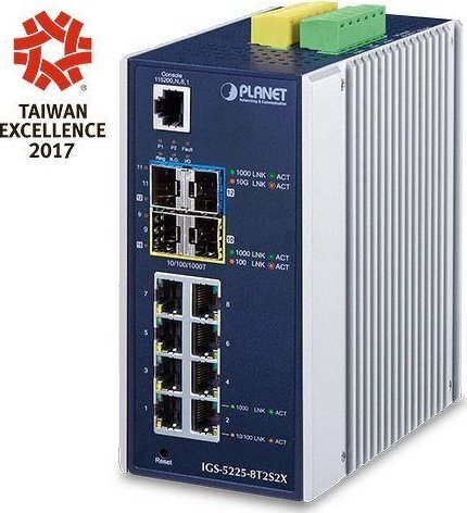 Planet IGS-5225-8T2S2X