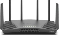 Synology RT6600ax