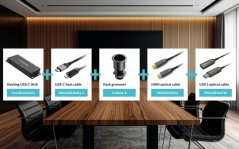 VivoLink Meeting Room Package small size rooms vonkajšia karta graficzna USB (BYOD-SMALL)