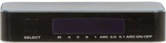 NoName Prepínač HDMI-SW-4/1-2.0