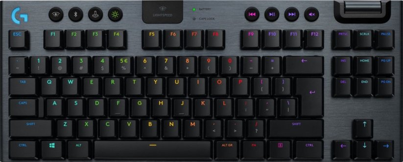 Logitech G915 TKL Romer-G Odolný (920-009503)