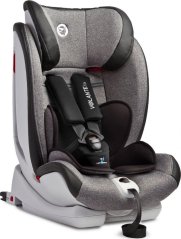 Caretero CARETERO AutosedačkaVOLANTE FIX LIMITED 9-36 KG GREY
