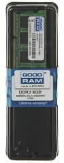 NoName Memory Module 8 Gb 1 X 8 Gb