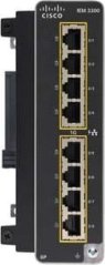 Cisco CATALYST IE3300 RUGGED 8 PORT CATALYST IE3300 RUGGED 8 PORT