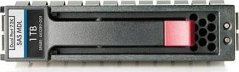 HP 1TB HDD 7200RpM 3,5 Inch
