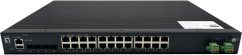 LevelOne IXP-2871