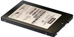 Lenovo LENOVO ISG ThinkSystem 2.5inch U.2 PM9A3 960GB Read Intensive NVMe PCIe 4.0 x4 HS SSD