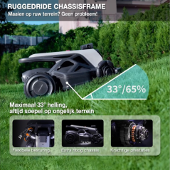 AIRSEEKERS LIMITED | Tron 300° AI Vision Mulching Mower