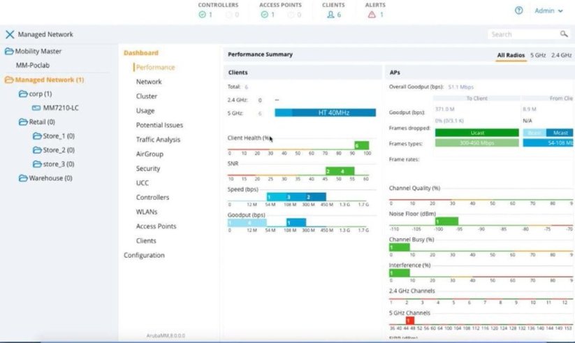 HP HPE Aruba MC-VA-10 (EG) Cntlr 10 AP E-LTU