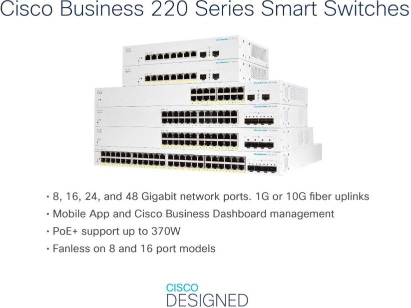 Cisco Cisco switch CBS220-24P-4X, 24xGbE RJ45, 4x10GbE SFP+, PoE+, 195W - REFRESH