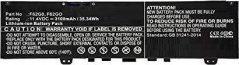 CoreParts Notebook Battery for Dell