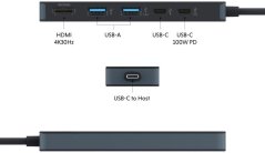Hyper HyperDrive Flex 5 Port USB-C Hub | HD4101BKGL | HDMI ports quantity 1