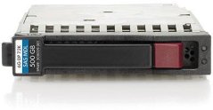 HP HPE 500GB 6G SAS 7.2K rpm SFF (2.5-inch) Dual Port Midline 1yr Warranty Hard Drive disk twardy 7200 RPM 2.5"