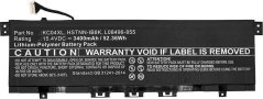 CoreParts Mbi2330