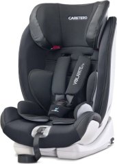 Caretero Volante Fix