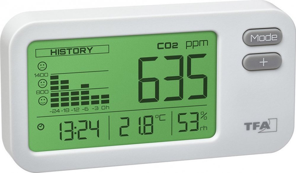 TFA TFA 31.5009.02 CO2-Monitor AIRCO2NTROL COACH